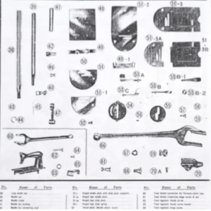 P/N 53B DIAL ATAU KASAR HALUS MESIN JAHIT BUTTERFLY