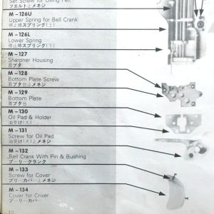 M-130 Wayken Busa Pelindung Gear Mesin Potong Bahan Kain KM
